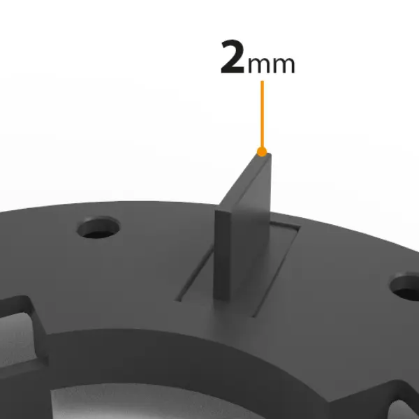 TC 2mm sq